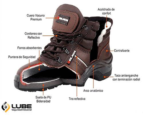 Calzado de seguridad: Recomendaciones para uso industrial
