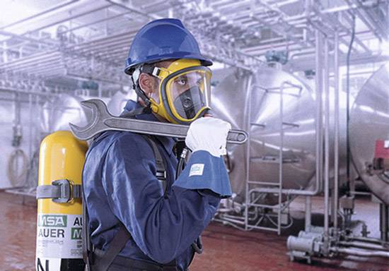 ¿Qué es la seguridad e higiene?